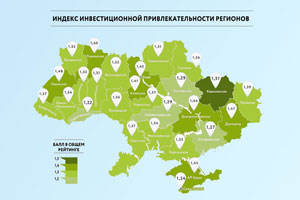 индекс регионов
