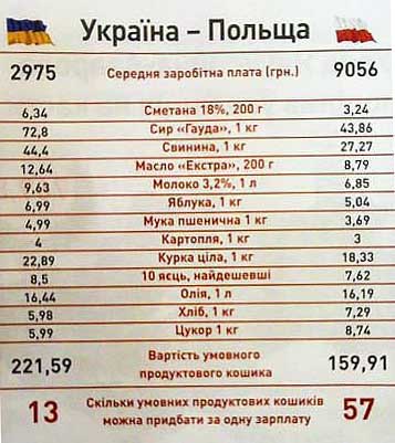 стоимость бу авто в европе